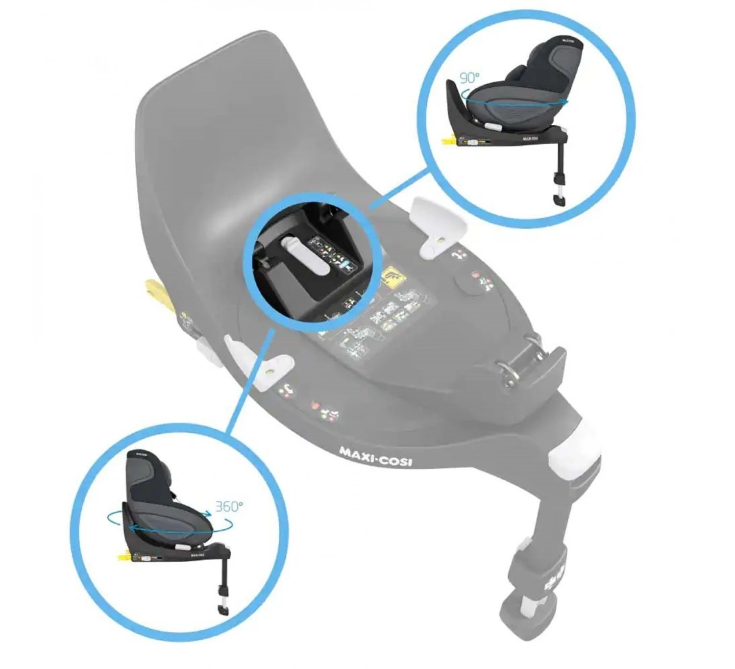 Familyfix 360 Base 5 Familyfix 360 Base - Image 3